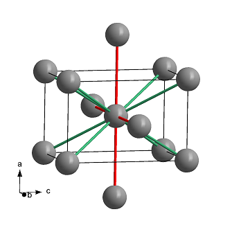 Кристаллическая структура индия